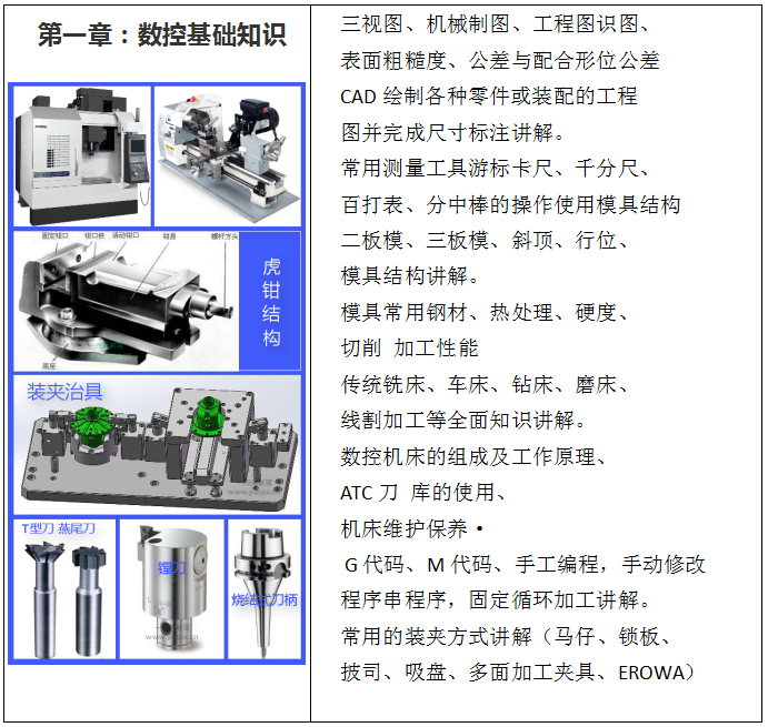 數(shù)控編程-1.png 數(shù)控編程-1.png