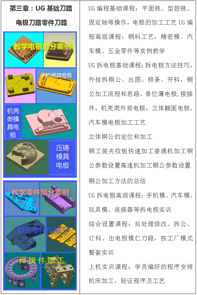 數(shù)控編程-3.png 數(shù)控編程-3.png